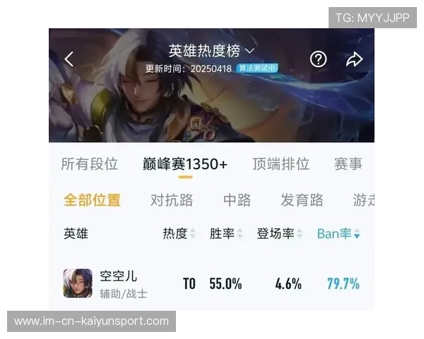 KPL新版本适应分析，kpl更新时间